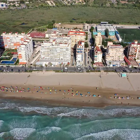 Aguamarina Peniscola