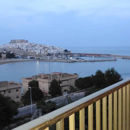 The Views, Vistas *