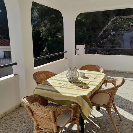 Panoramica *