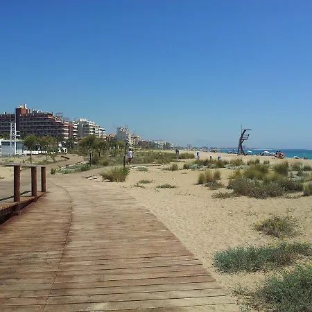 Beachside Peniscola