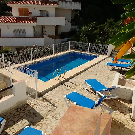 Panoramica *