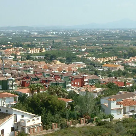 Apartment Itxaso *